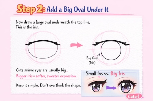 Learn how to draw cute anime eyes easy with this simple step by step guide. Perfect for beginners who want big, sparkly, adorable anime eyes.